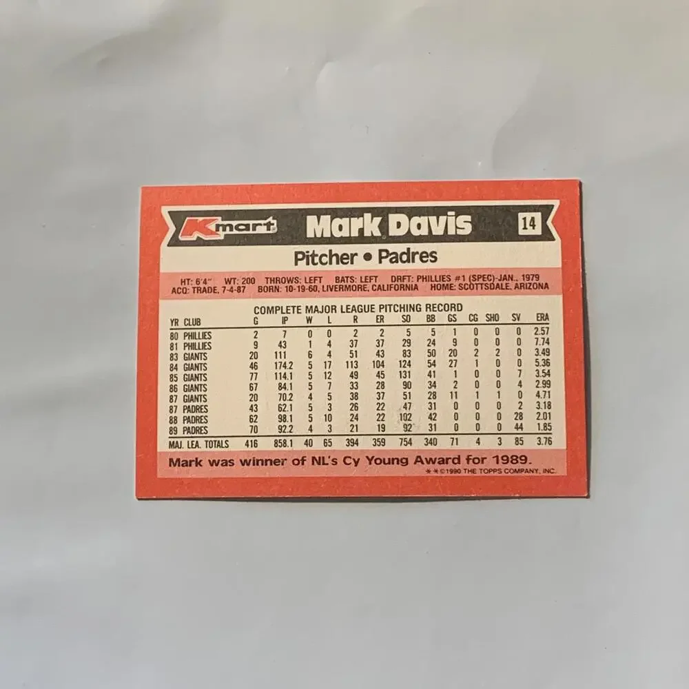 1990 Kmart Super Stars Mark Davis Baseball Card‎